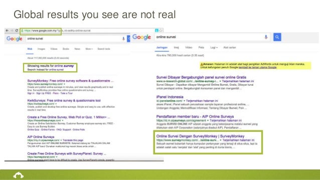 Global Seo Simplified By Eli Schwartz Surveymonkey - google is creepy 16